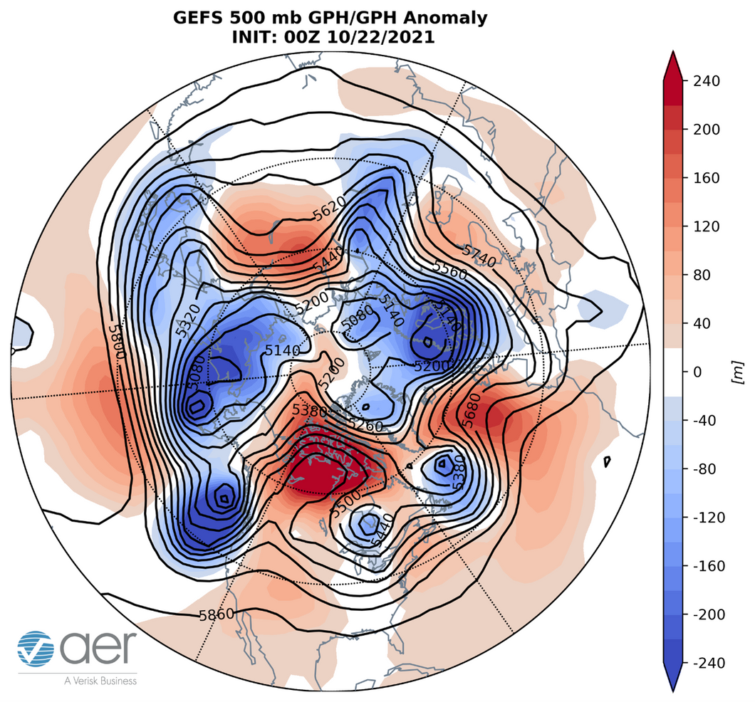 Subscription to Early Look - Weekly Arctic Oscillation and Polar Vortex Analysis and Forecasts